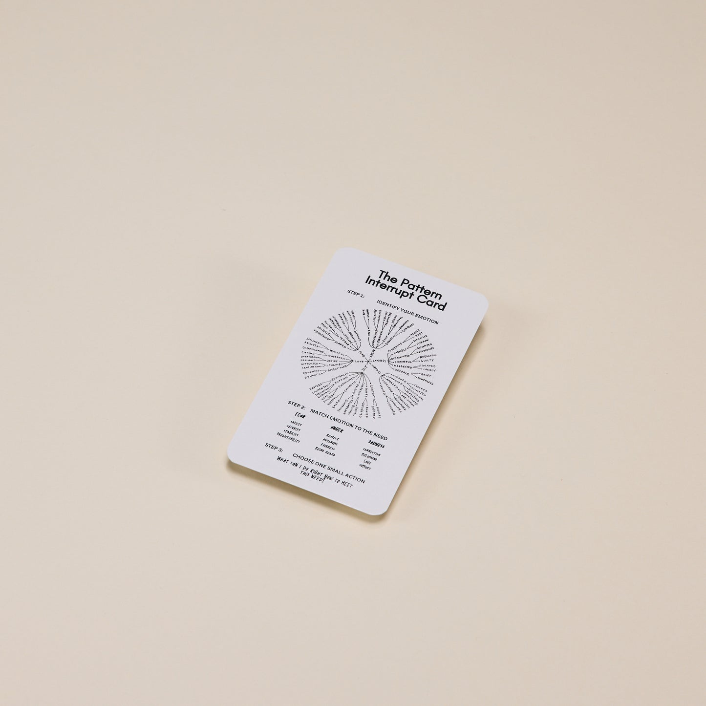 The Pattern Interrupt Card
