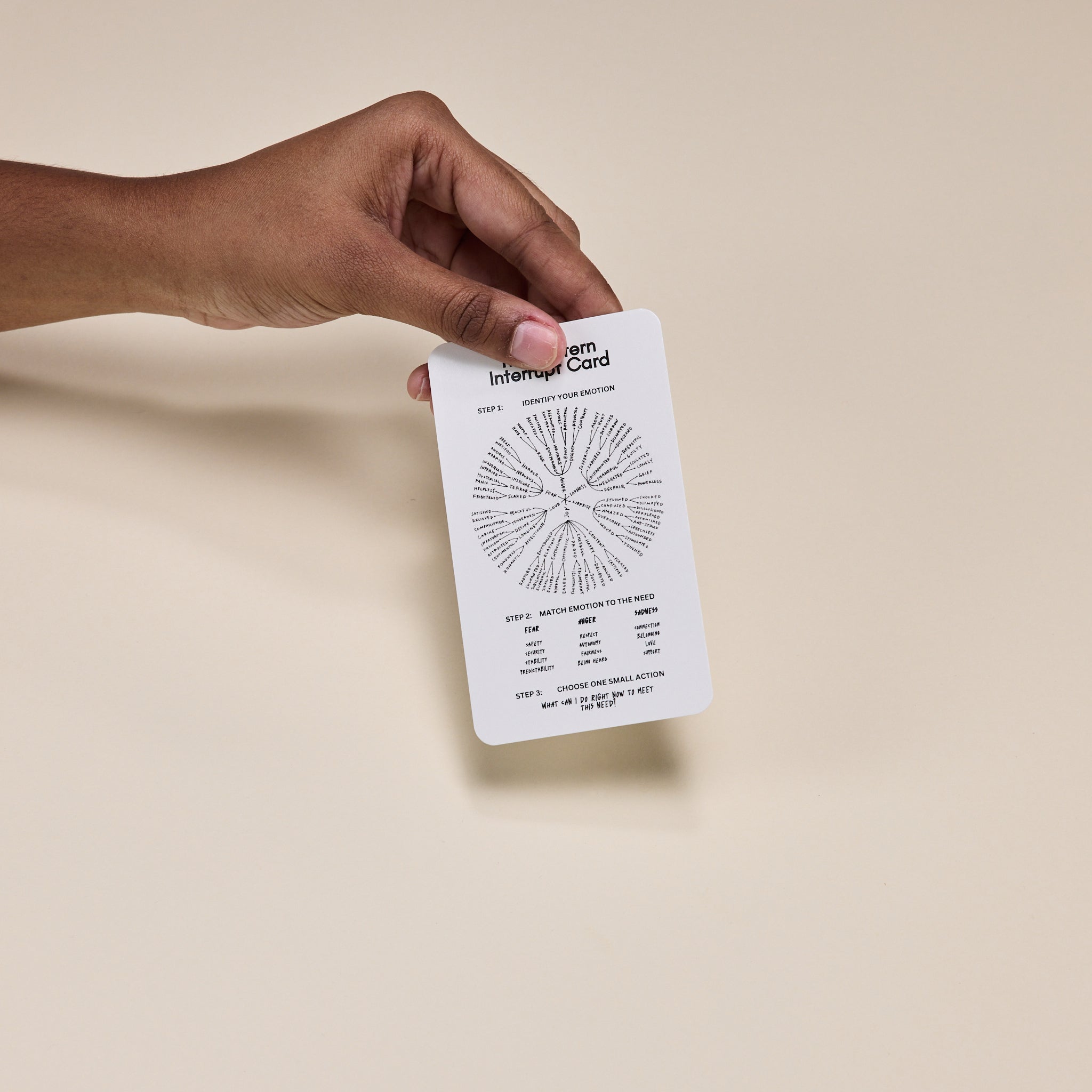 The Pattern Interrupt Card