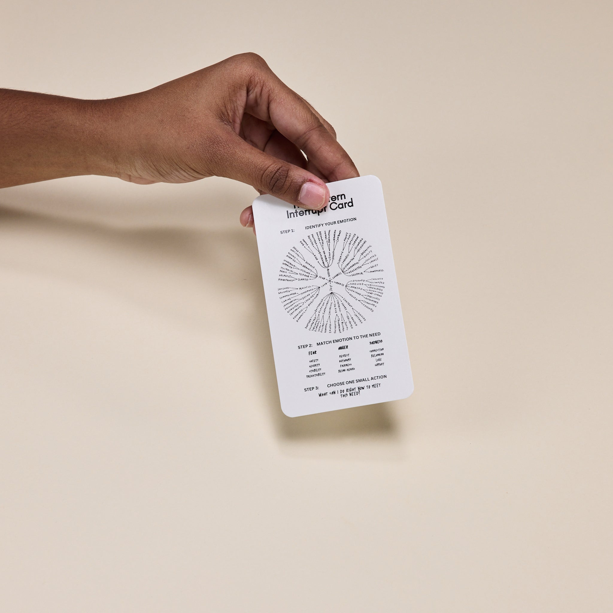 The Pattern Interrupt Card