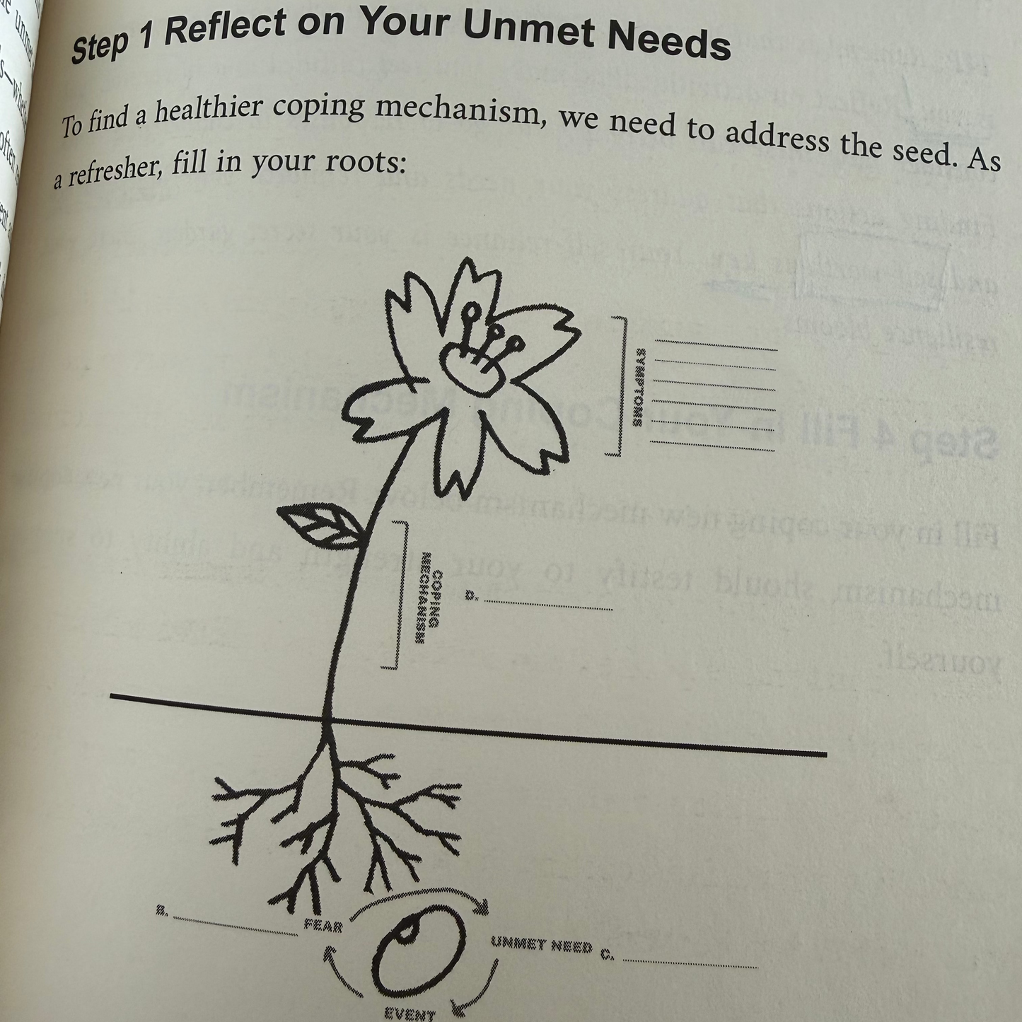 The Guided Transformation Journal