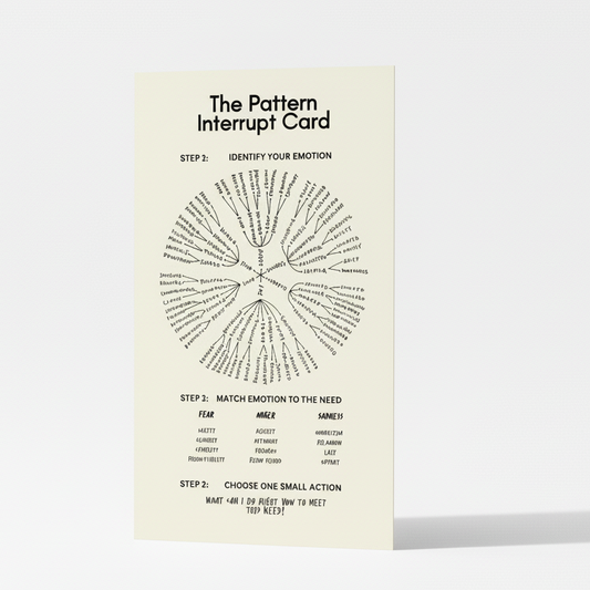 The back of the Pattern Interrupt Card