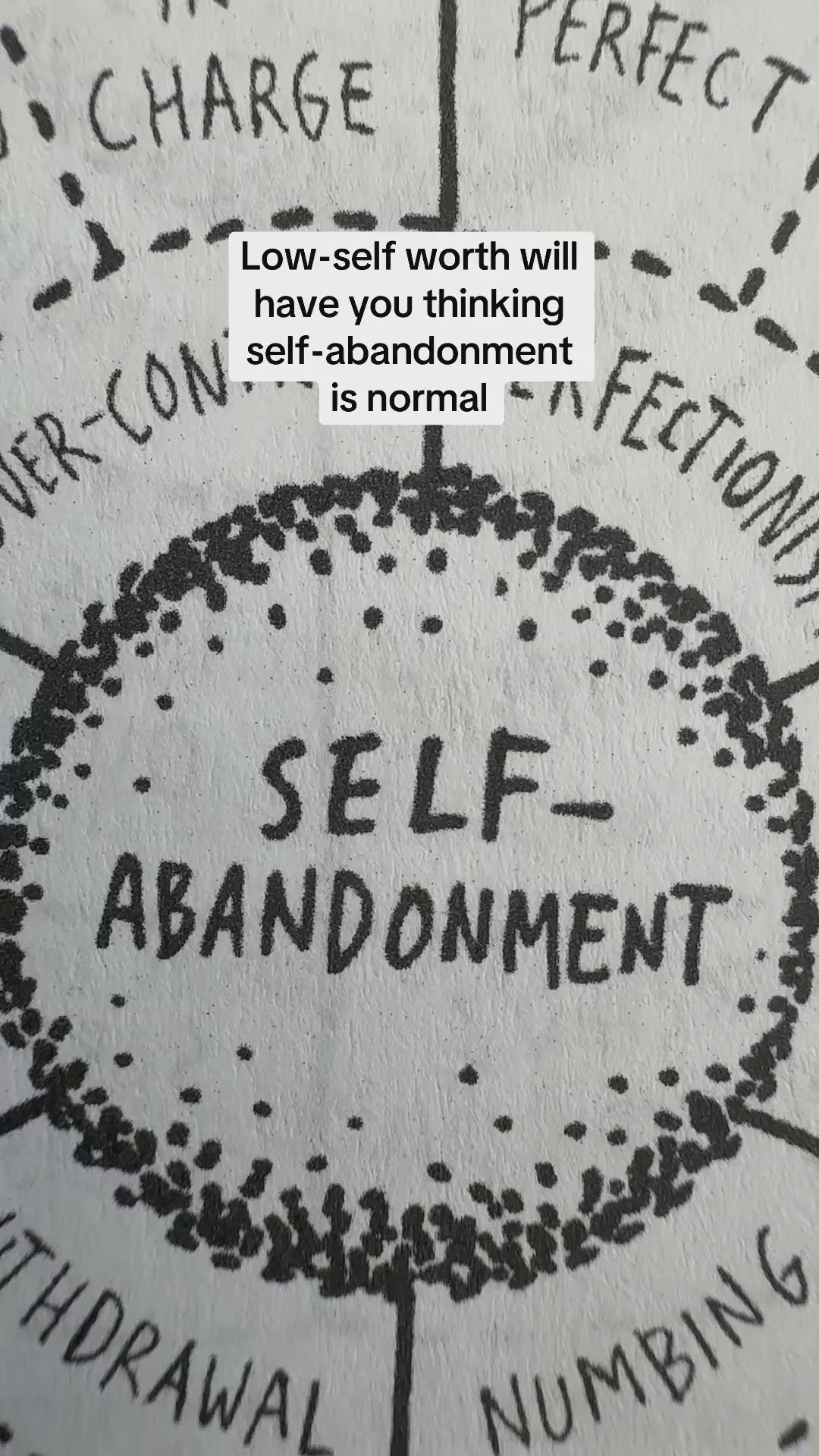 Video of book talking about how low self-worth will have you thinking self-abandonment is normal