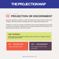 Step Two of The Projection Map, The Gate, which asks one question to help you tell whether your charge is projection or discernment.